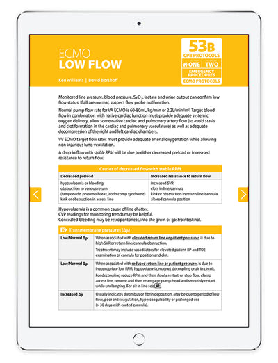 The PCM eBook