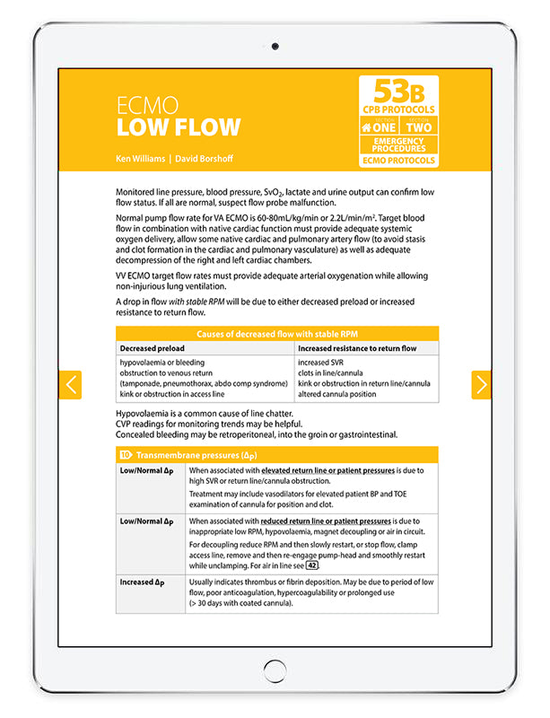 The PCM eBook
